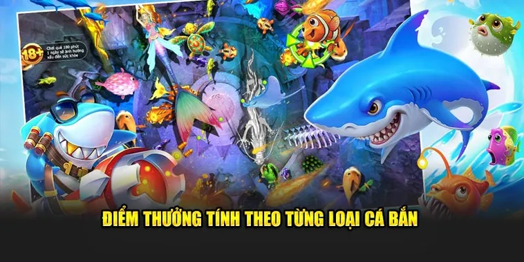 Cách Chơi Bắn Cá Đại Dương Tại NOVA88: Hành Trình Săn Thưởng